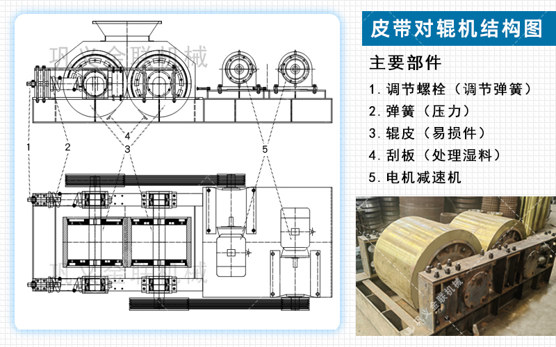 螢石破碎機|螢石破碎機價格|螢石用哪種破碎機|螢石破碎機圖片/視頻